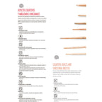 What Do You See? Brädspel