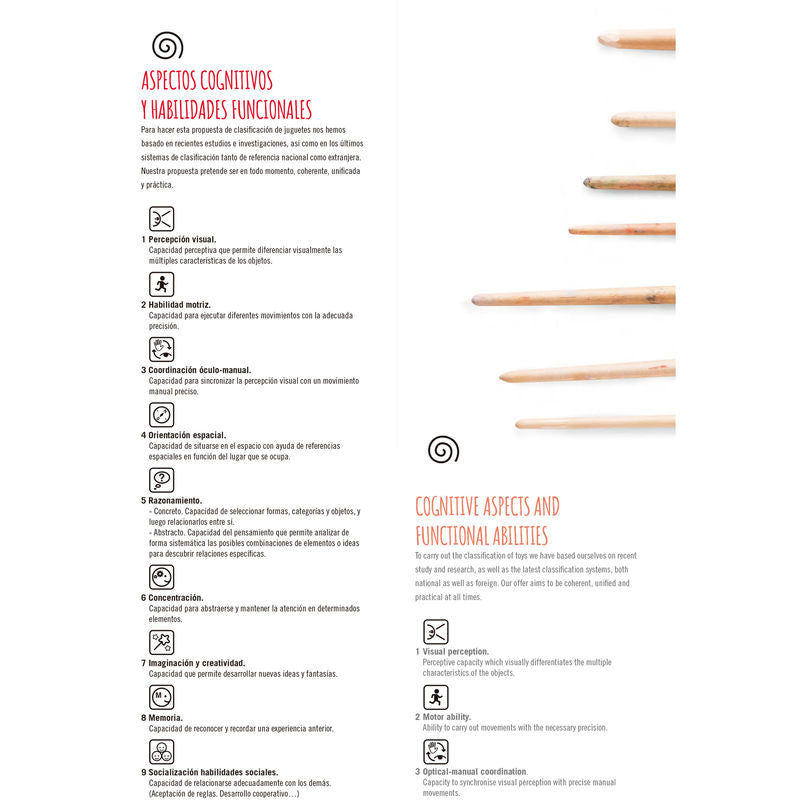 What Do You See? Brädspel