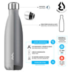 Water Revolution Turkos Vattenflaska 500ml