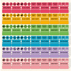 Marvel Spiderman Familjeplaneringskalender