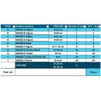 One Piece Future Island Egghead Ichiban Kuji Bundle