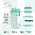 Mint Puppy Termosflaska 330ml