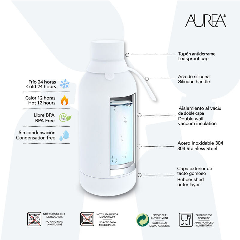 Ice Basketball Termosflaska 500ml