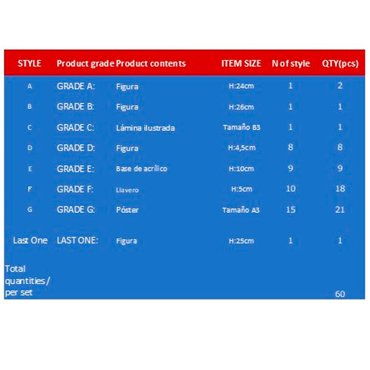 Demon Slayer Kimetsu no Yaiba The Infinite Fortress Ichiban Kuji Bundle