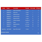 Attack on Titan I Will Take Down The Beast Titan Ichiban Kuji Bundle