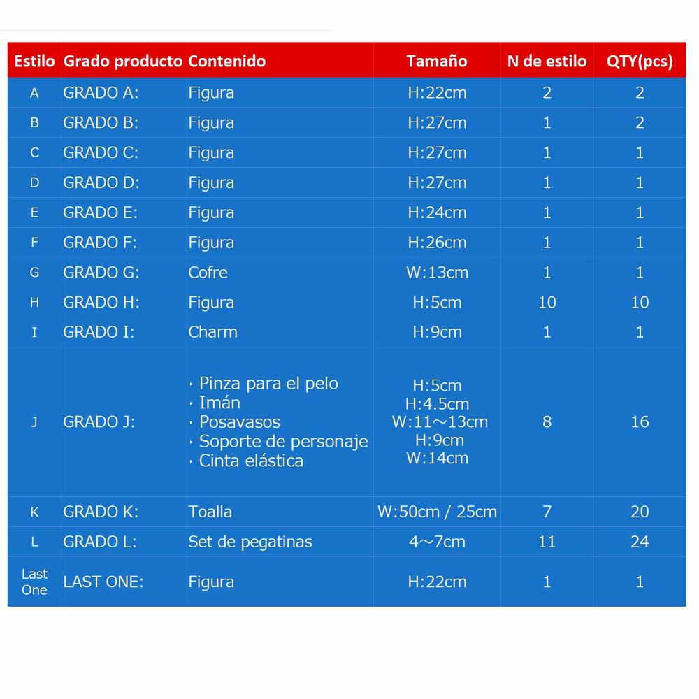 Hunter x Hunter Cross the X-Day Ichiban Kuji Bundle