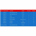 Cyberpunk Edgerunners Ichiban Kuji Bundle